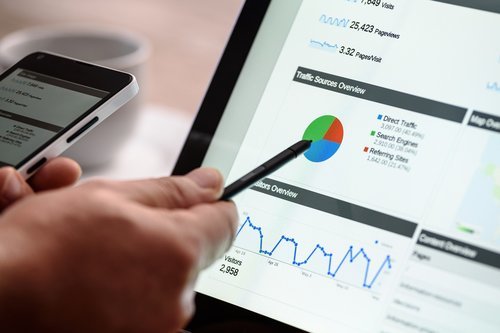 CRM-Lösungen für Webshops